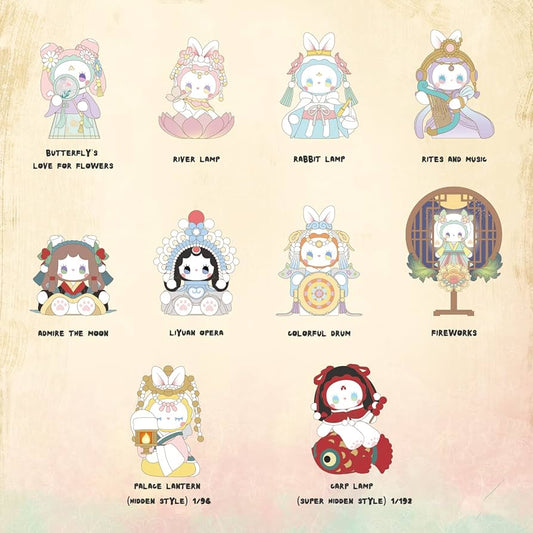 Lucky Emma - Secret Forest Dim Lights Blind Box