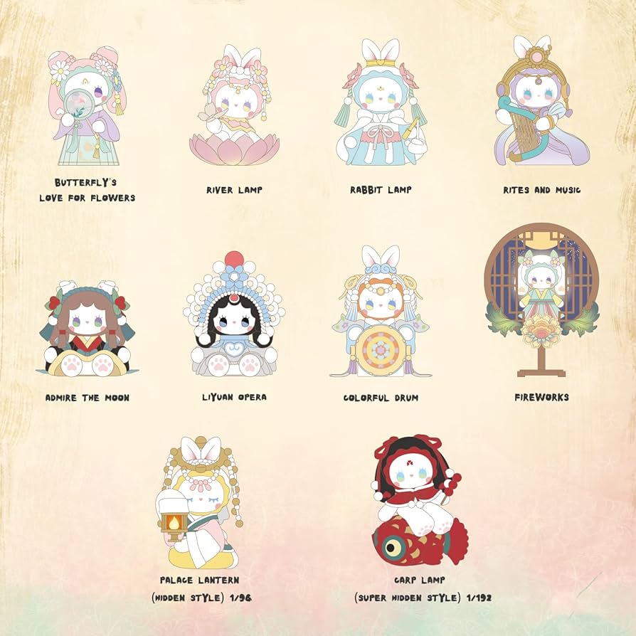 Lucky Emma - Secret Forest Dim Lights Blind Box