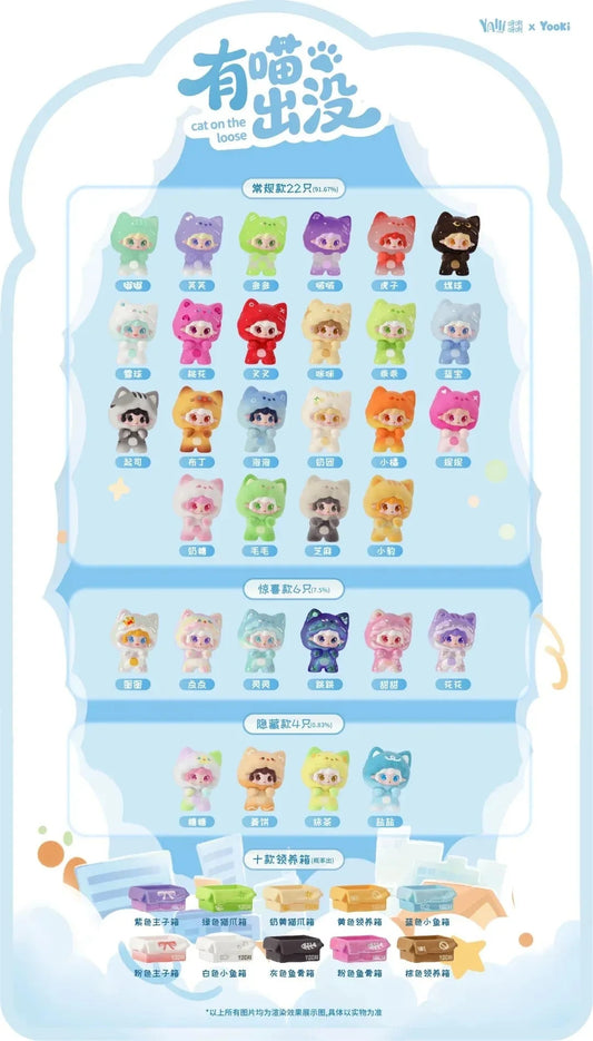 Yooki - Cat On The Loose Blind Bag
