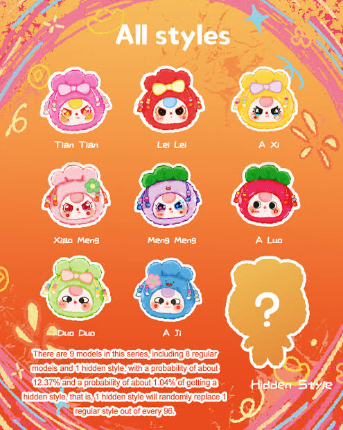 Baby Three - Good Luck Bag Blind Box