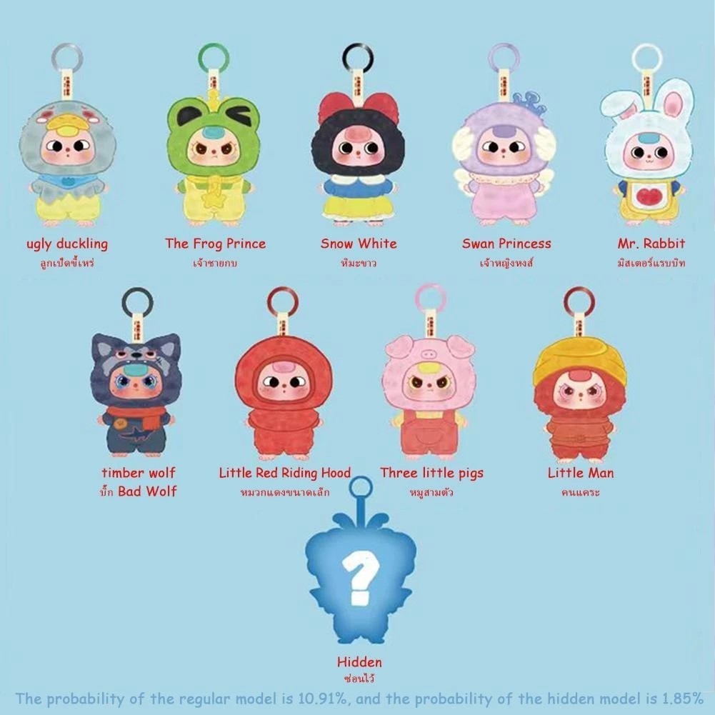 Baby Three Fairy Tale Adventure Plush Blind Box Cute Collectables NZ